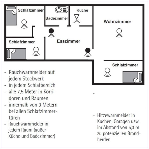 10-Jahres-Rauchwarnmelder NÖ-AKTIONSPREIS – Bild 4
