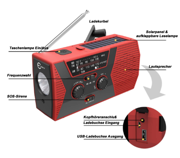 Solar- und Kurbelradio – Bild 3